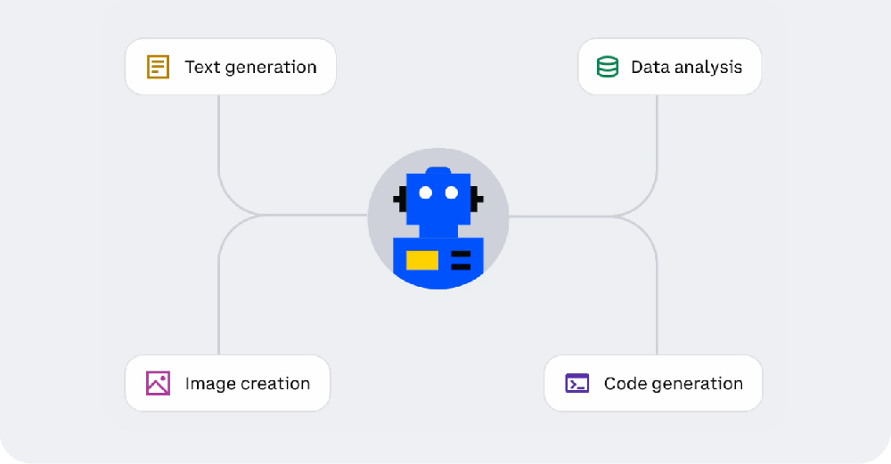 Developer API Portal